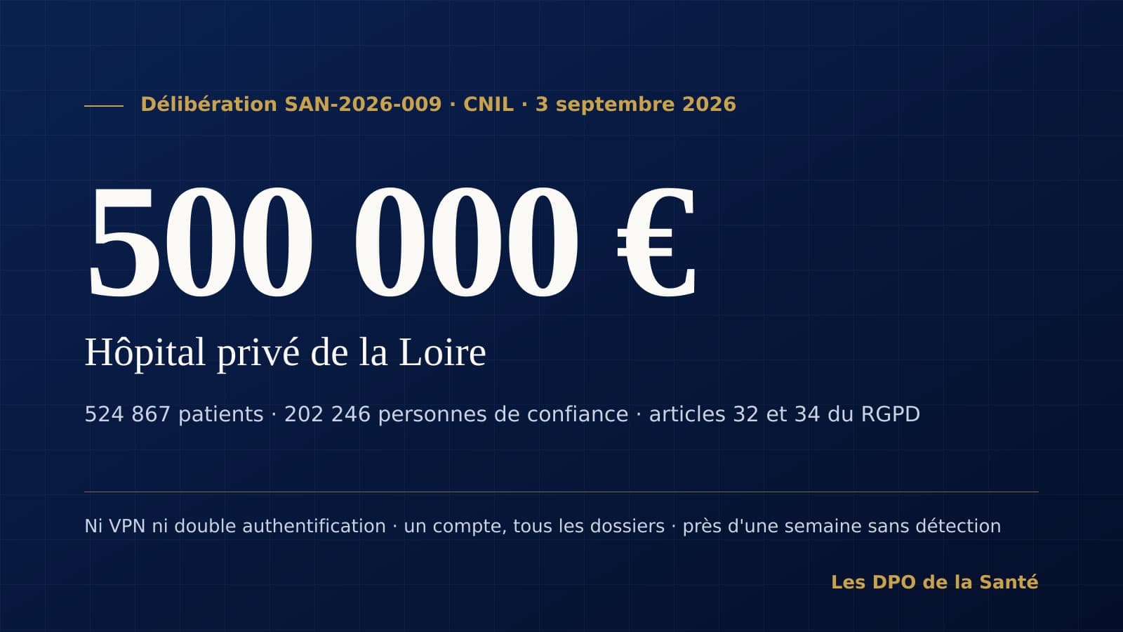 Hôpital privé de la Loire : 500 000 € d'amende pour une intrusion que rien n'a arrêtée, ni détectée